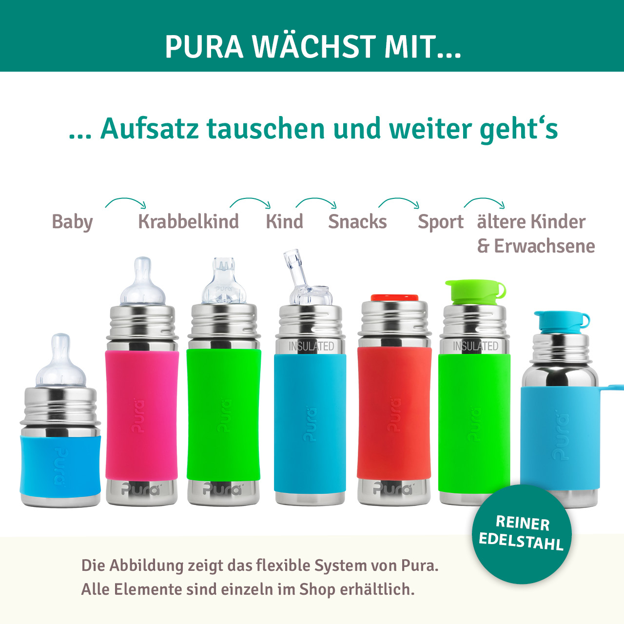 Pura kiki Babyflasche Edelstahl langsamen Sauger - aqua-blau