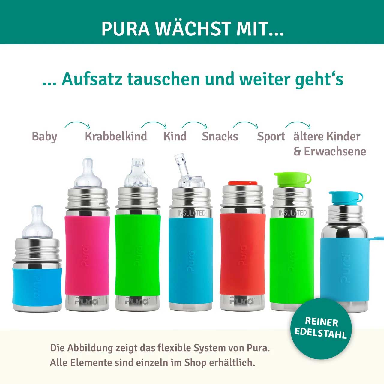 Pura kiki Edelstahl Trinklernflasche ab 6 M -  grün