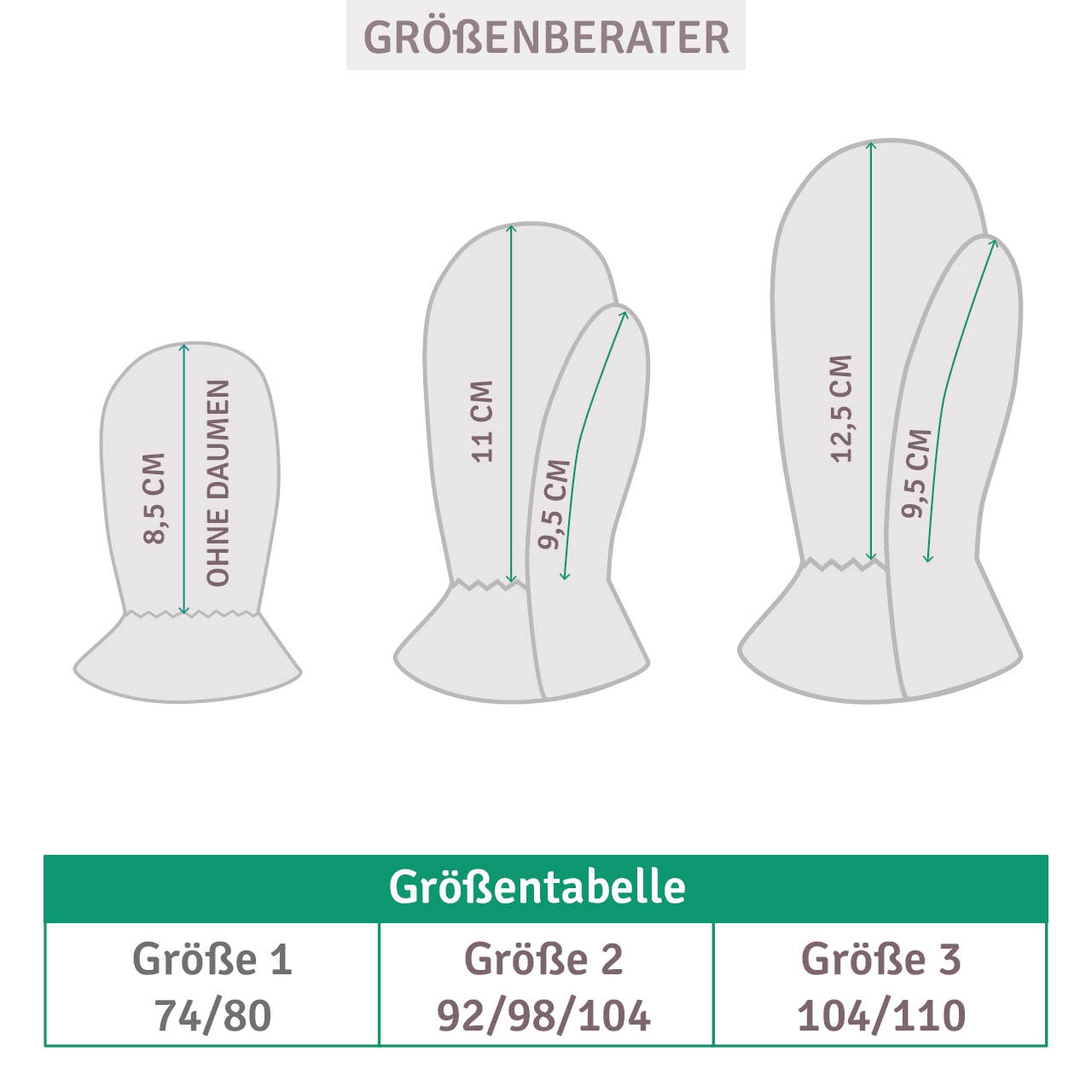 Walk-Handschuhe Kinder in türkis