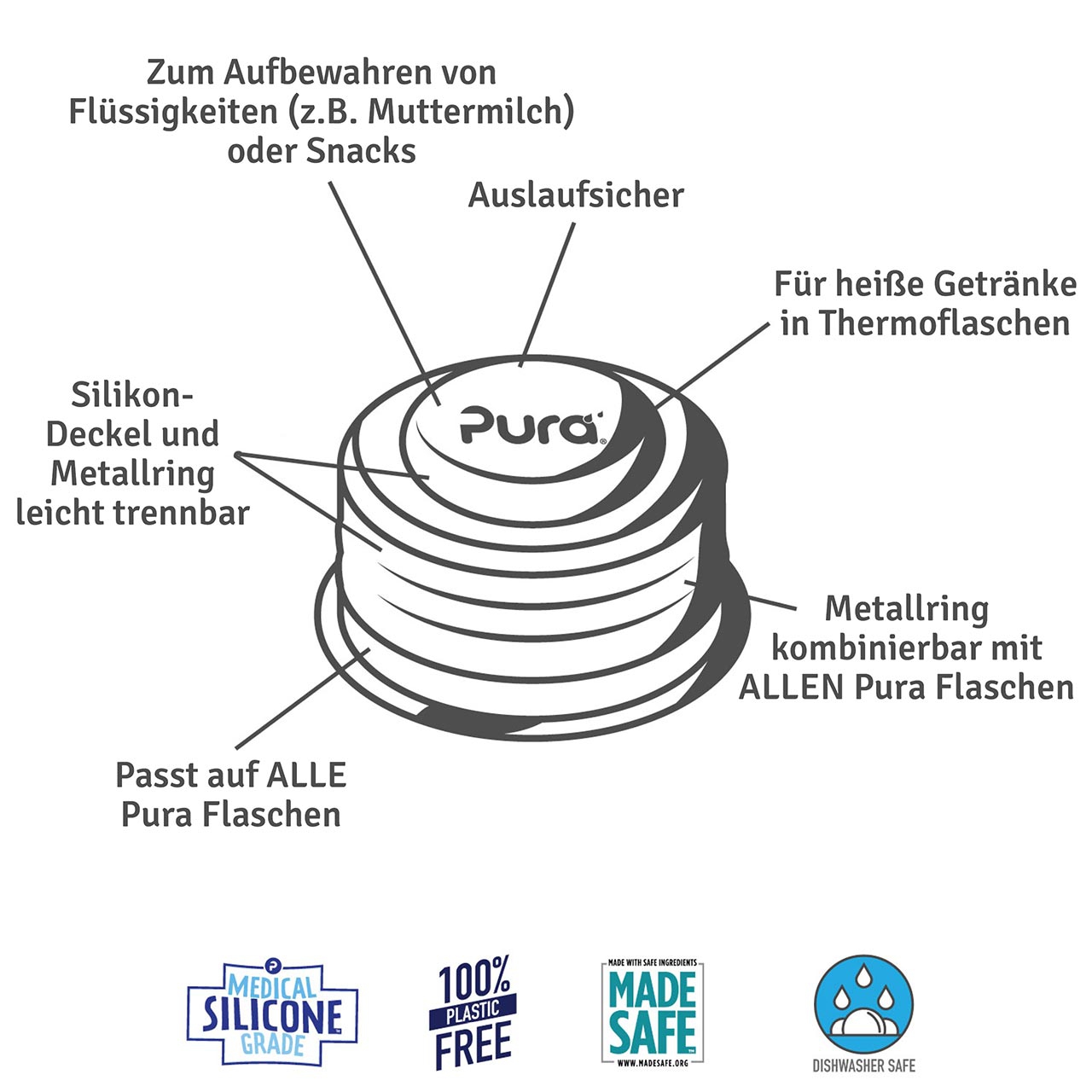 Pura Flaschendeckel farbig für die Edelstahlflaschen Set