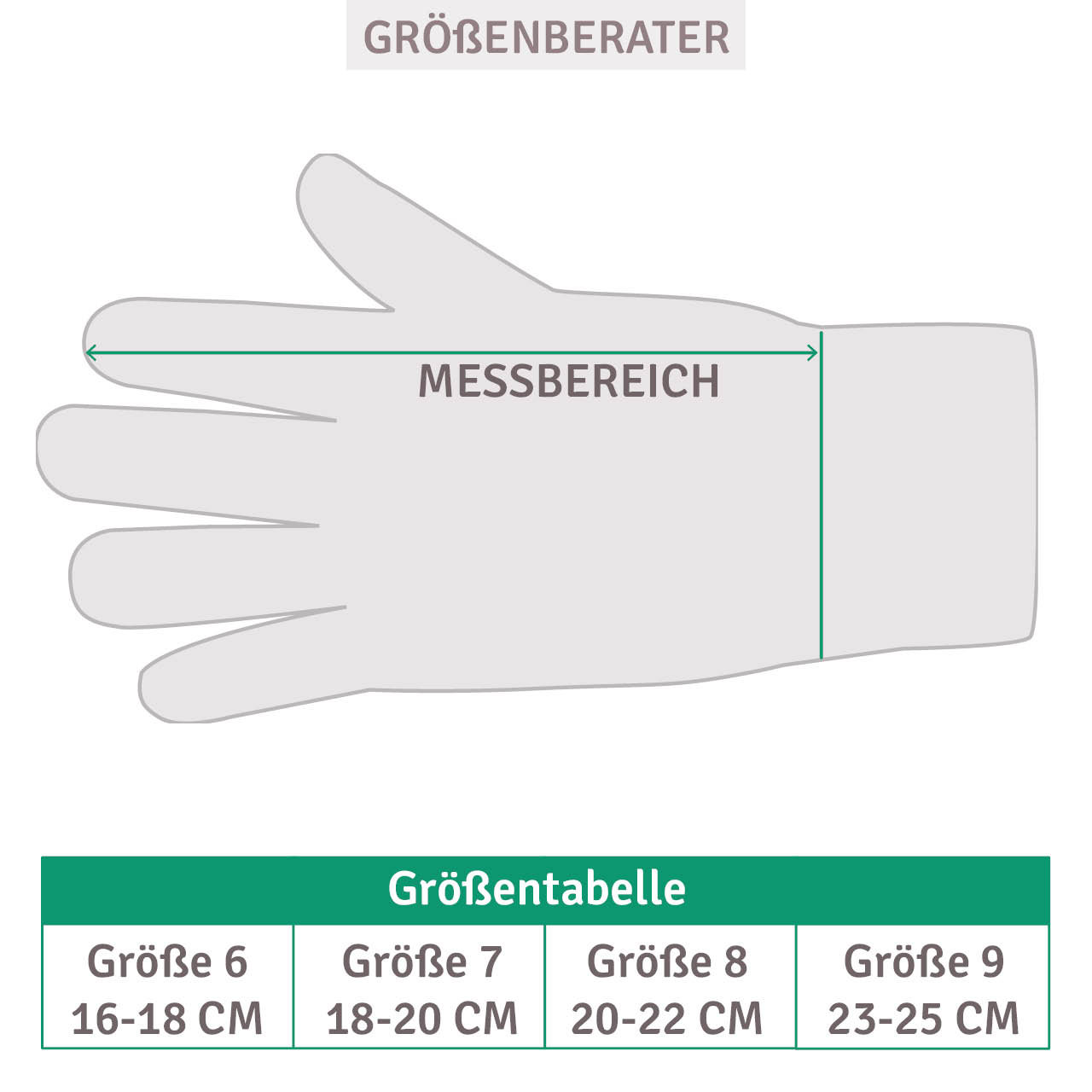 Herren Fingerhandschuhe Wolle anthrazit