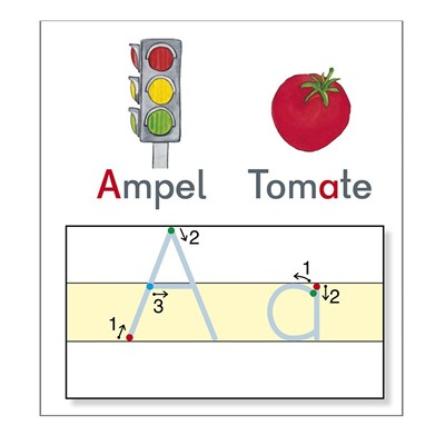 Ein großes A wie "Ampel" oder ein kleines a wie in "Tomate"