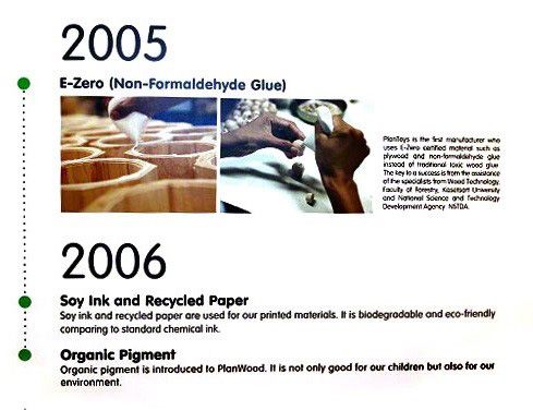 Entwicklungsprozess von Planoys, ab 2005 nur noch Formaldehyd-freier Kleber, ab 2006 Soy-Farbe und recyceltes Papier sowie organische Pigmente