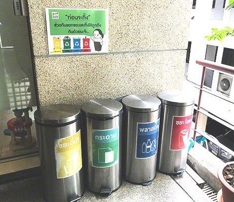 Mülltrennung bei PlanToys