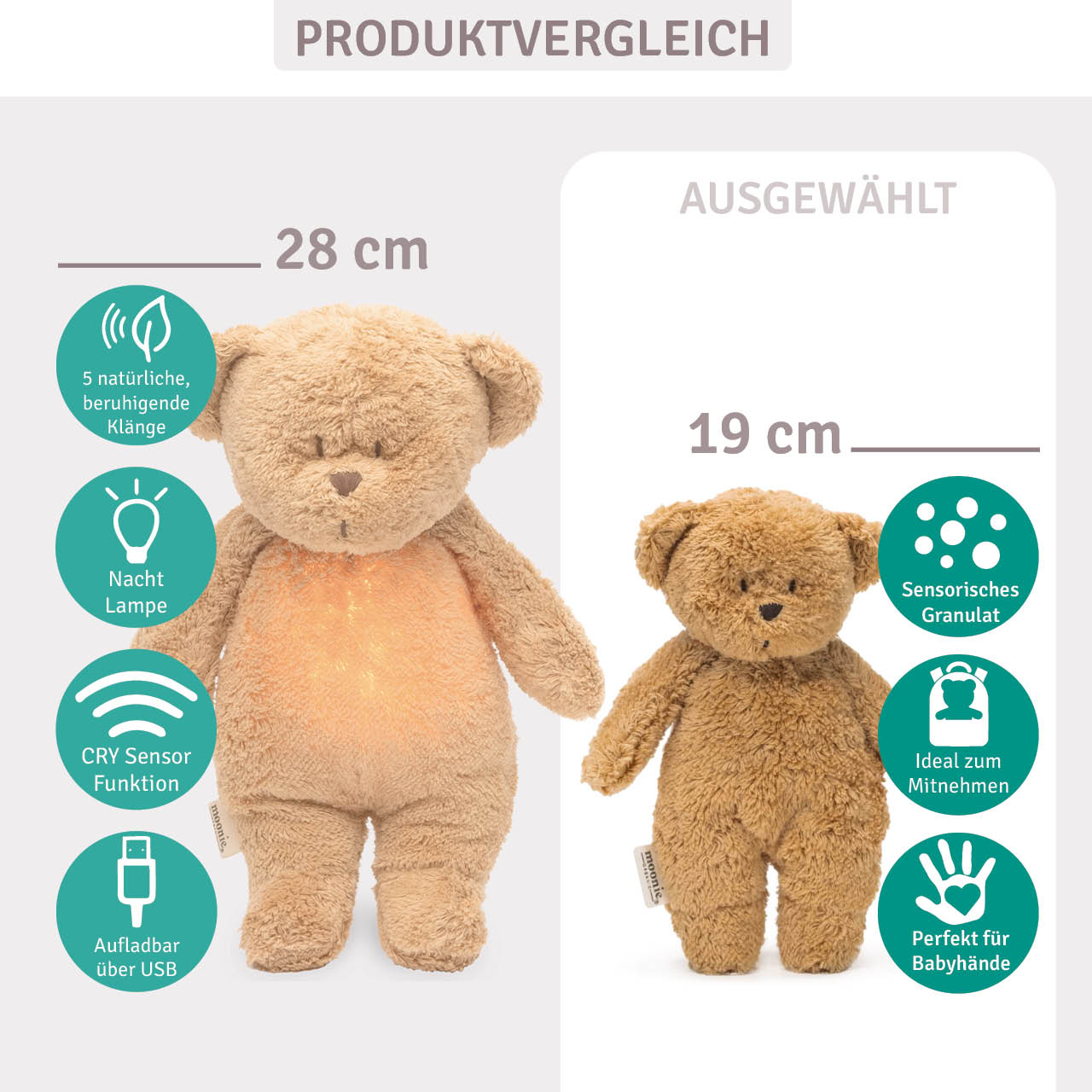 Sensorischer kleiner Teddy Sand